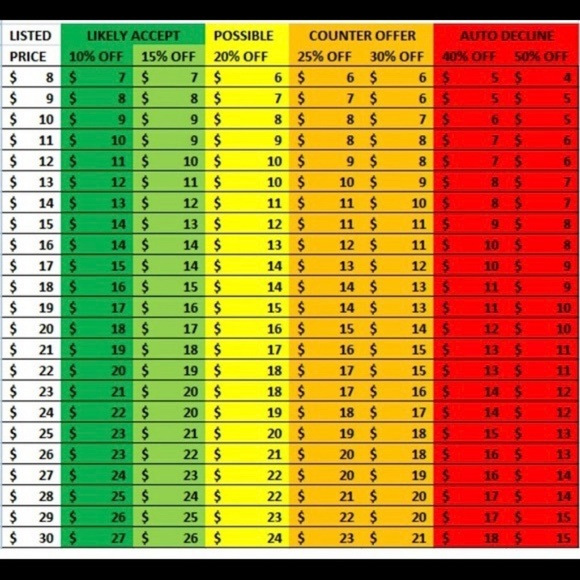 Artistic Artsy Clutch  handbag Bag🔥🔥🔥 - Picture 7 of 8